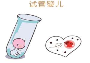 做一個試管嬰兒多少錢