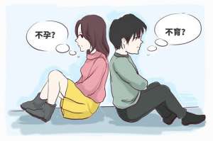 美國試管嬰兒準備?